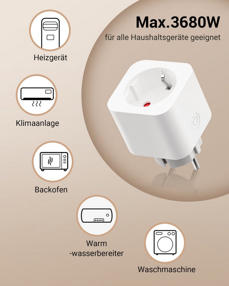 DEWENWILS Funksteckdose mit Fernbedienung, max. 3680 W, 2-St., Erweiterbarer Lichtschalter für Feiertagsdeko, 30M Reichweite – Bild 3 von 5