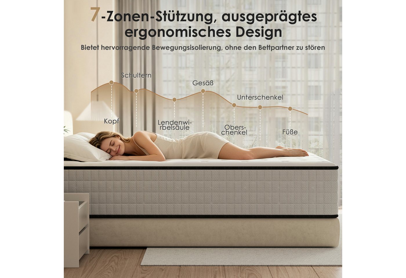 Komfortschaummatratze Memoryschaum Schaumstoffmatratze mit 7-Zonen-Stützung, H2/H3, DEWINNER, 25 cm hoch, Orthopädisch, atmungsaktiv, 160×200x25 cm – Bild 5 von 5