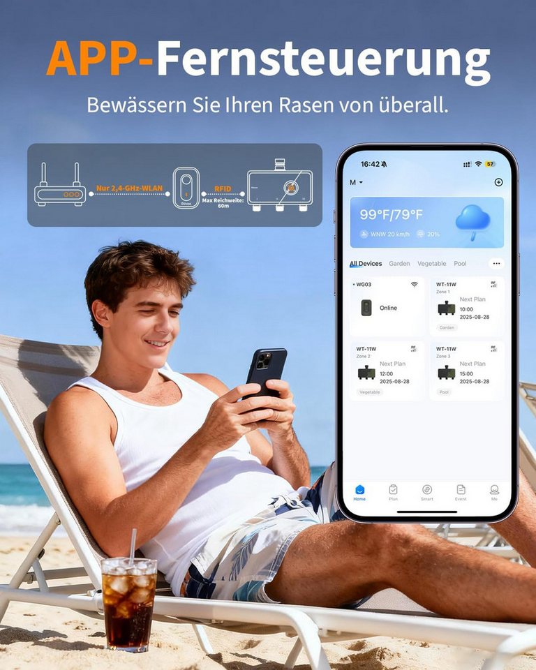Diivoo Bewässerungssystem Bewässerungscomputer 4 Ausgänge WLAN mit Messingeinlass mit WLAN, APP – Bild 3 von 5