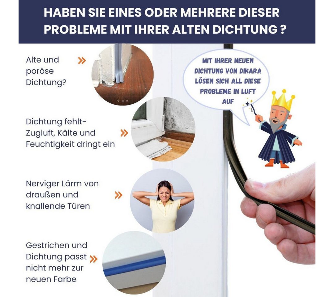 Dikara Dichtungsband Fensterdichtung Aluminium-, Kunststofffenster Höhe 10,6mm Nut 5,2mm, Antidehnungsfaden, TPE – Bild 4 von 5