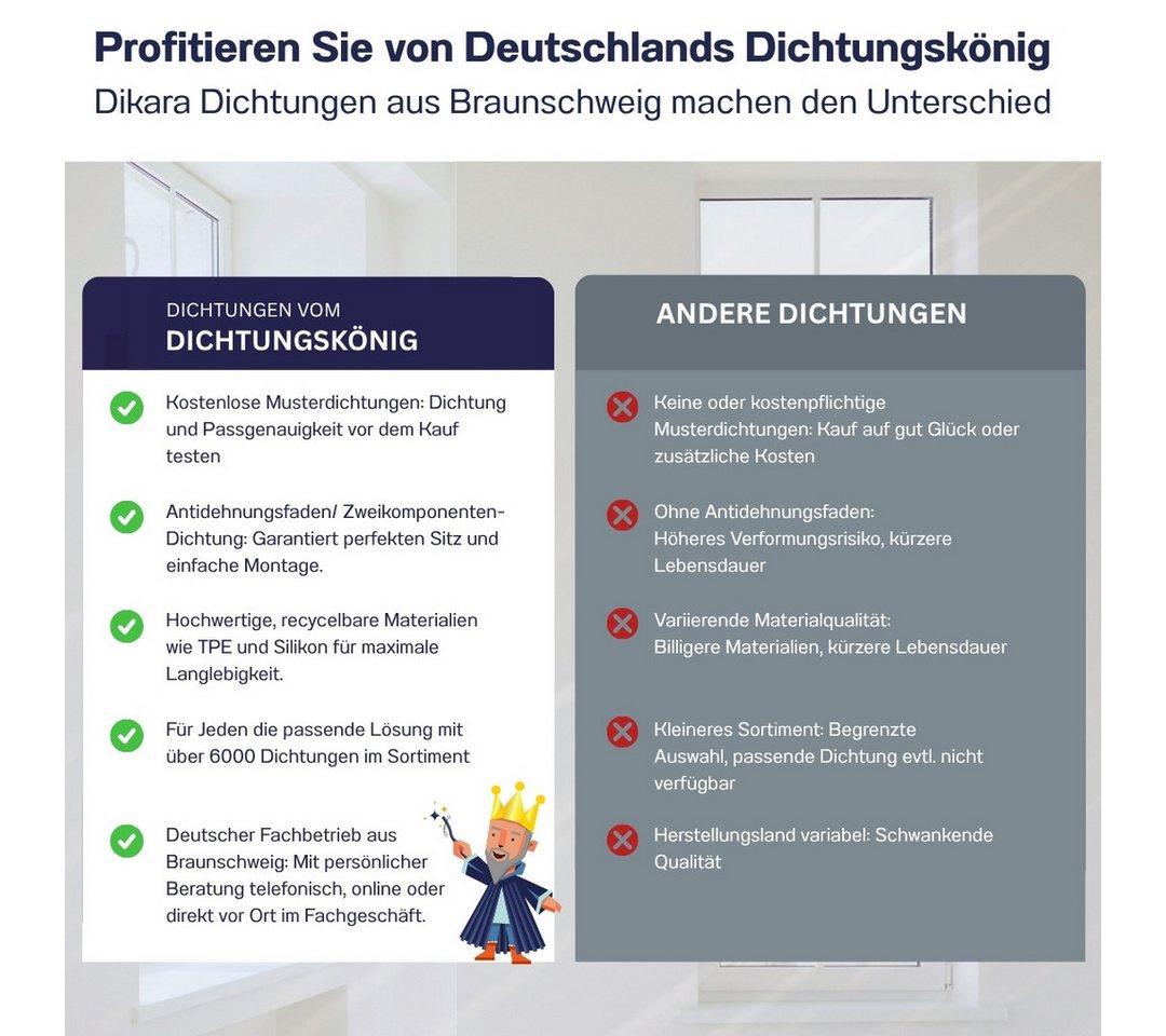 Dikara Dichtungsband Fensterdichtung Aluminium-, Kunststofffenster Höhe 10,6mm Nut 5,2mm, Antidehnungsfaden, TPE – Bild 5 von 5
