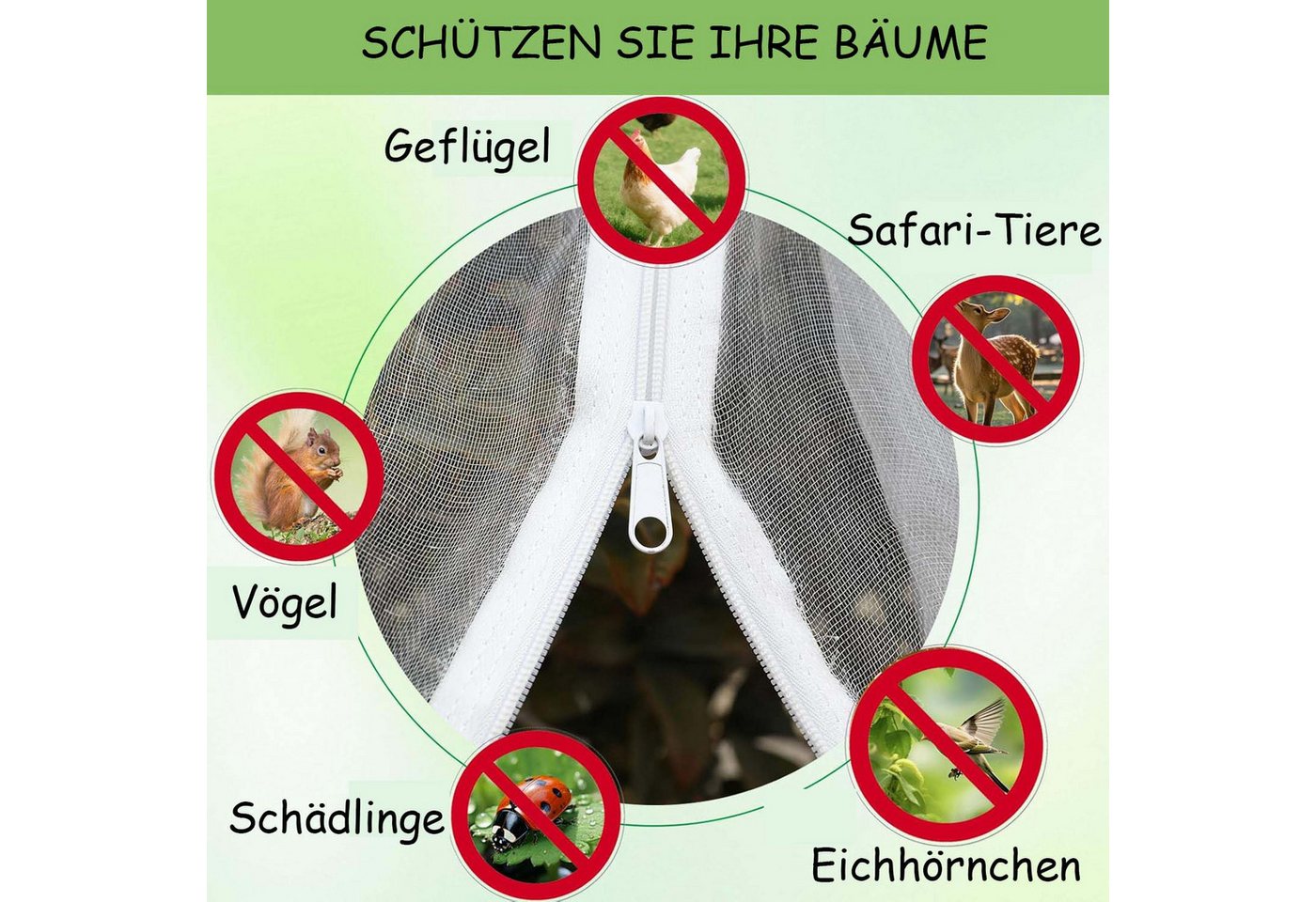 Diwzbyn Schutznetz Obstbaumnetz, Vogelschutznetz mit Reißverschluss und Kordelzug, BxL: 1x1.5 m – Bild 5 von 5