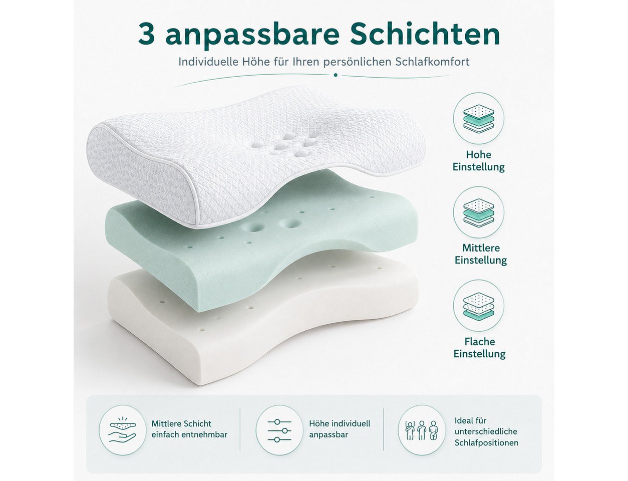 Diyarts Gelschaumkopfkissen, Füllung: Memory Foam, Seiten-, Rücken- & Bauchschläfer, 3-Schichten-System, Nackenkissen, Visco-Kissen, 3-fach höhenverstellbar, Er – Bild 2 von 5
