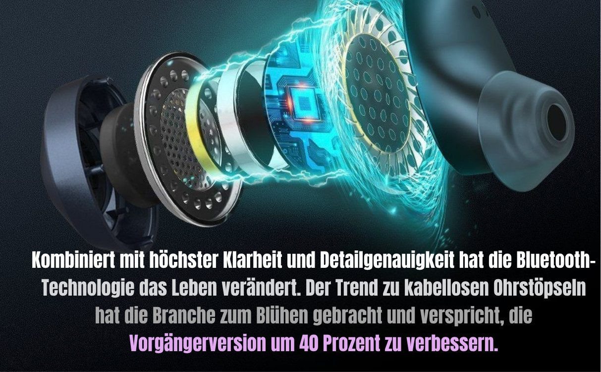 Diyarts wireless In-Ear-Kopfhörer (Über Smartphone-Sprachassistent, Sprachassistenten-Unterstützung, Bluetooth, Kabellose Bluetooth In-Ear Kopfhörer mit Touch-S – Bild 4 von 5