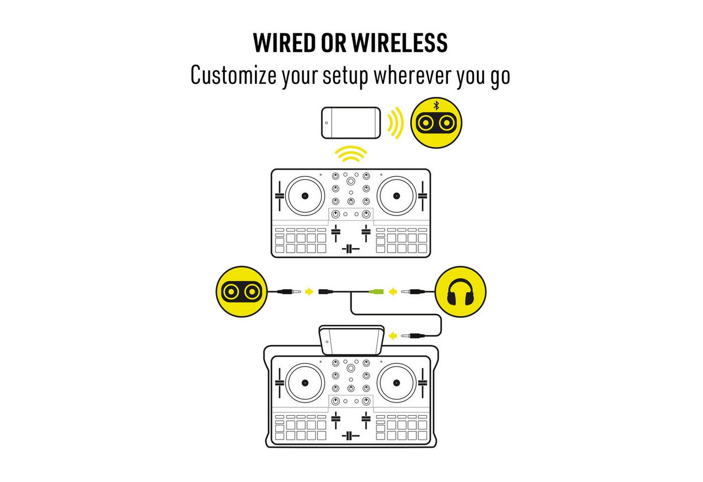 HERCULES DJ Controller Hercules DJControl Mix Ultra mobiler DJ-Controller, (Vollständig kabelloser DJ-Controller mit Akku), DJ-Controller – Bild 4 von 5