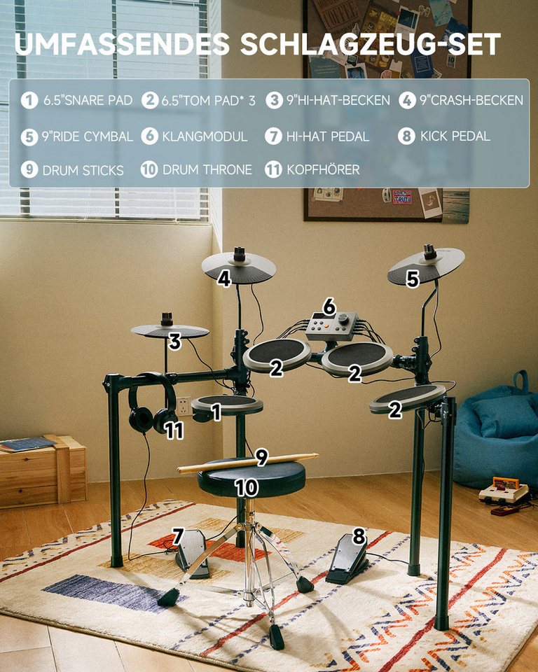 Donner E-Drum E-Schlagzeug 450 Sounds mit Thron Pedale Kopfhörer Unterricht DED-200,Set, Trommelhocker/Drumsticks/Kopfhörer/Audiokabel, 5 Trommeln und 4 Becken – Bild 3 von 5