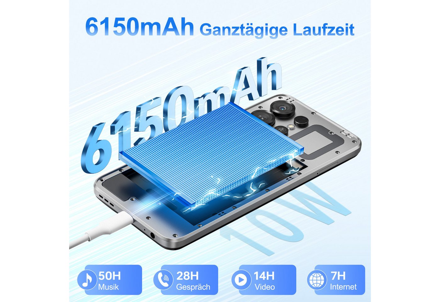 DOOGEE NOTE 56X 24GB RAM+64GB RAM Handy Ohne Vertrag Android 16 Smartphone (16,66 cm/6.56 Zoll, 64 GB Speicherplatz, 8 MP Kamera, 6.56" HD+ 90Hz, 8MP+5MP, 6150m – Bild 4 von 5