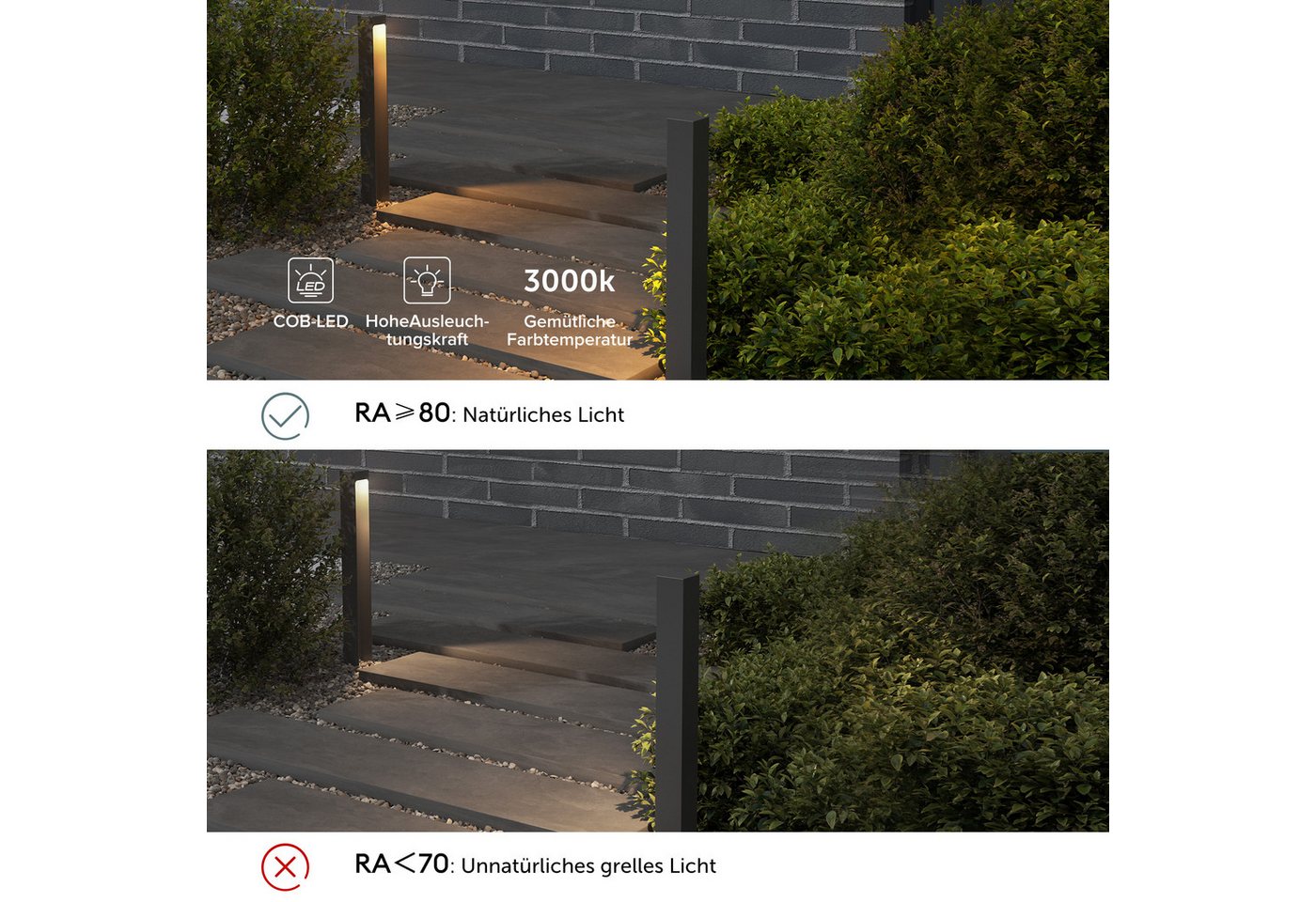 doporro LED Außen-Stehlampe Außenleuchte Gartenlampe Gartenleuchte Wegeleuchte Standleuchte BL, Warmweiß – Bild 5 von 5
