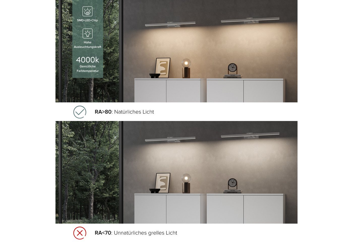 doporro LED Spiegelleuchte Wandleuchte LED-Spiegellampe 40/60cm 9W/14W RA≥80 Strahlenschön, 180° drehbar, E27-Sockel, wasserfest – Bild 4 von 5