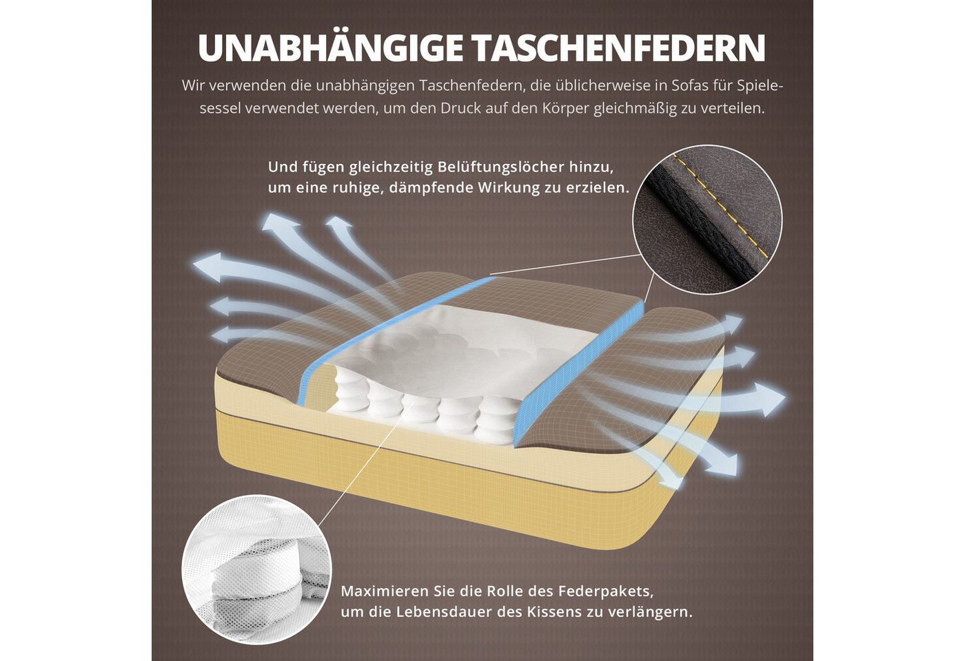 Dowinx Gaming-Stuhl mit Frühling Kissen,Racing Gamer Stuhl mit Massage Lendenwirbelstütze (Packung), Ergonomischer Gaming Sessel mit Fußstütze Bürostuhl PU Lede – Bild 5 von 5