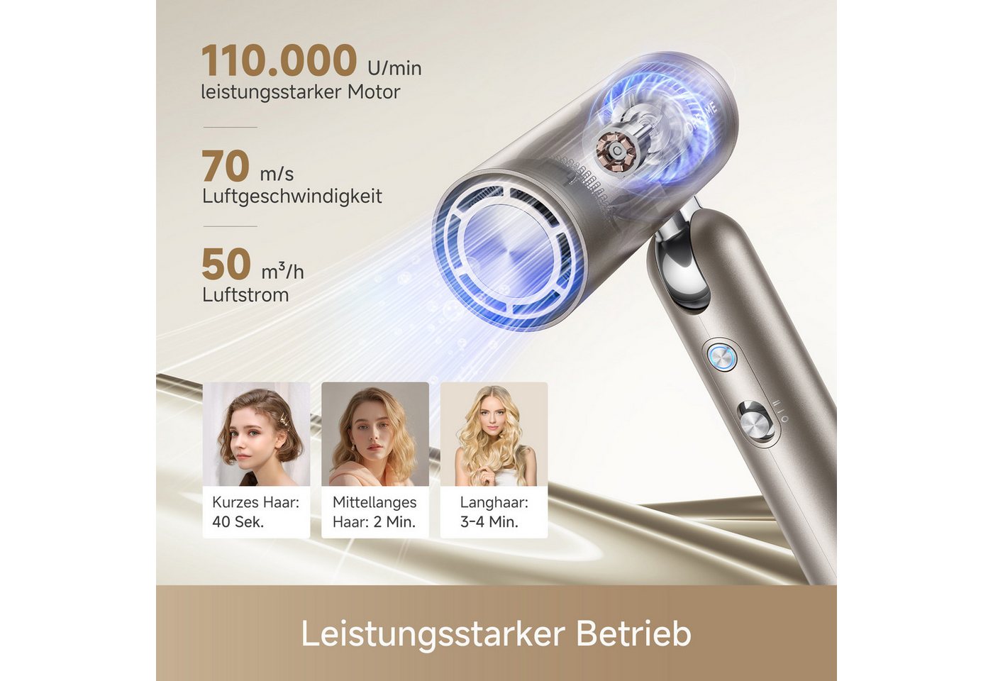 Dreame Haartrockner Pocket Pro, 1300 W, Hitzeschutz, Diffusor, Anti-Frizz, Lockenaufsätze – Bild 3 von 5