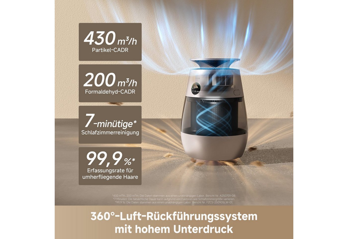 Dreame Luftreiniger AP10 – Bild 3 von 5