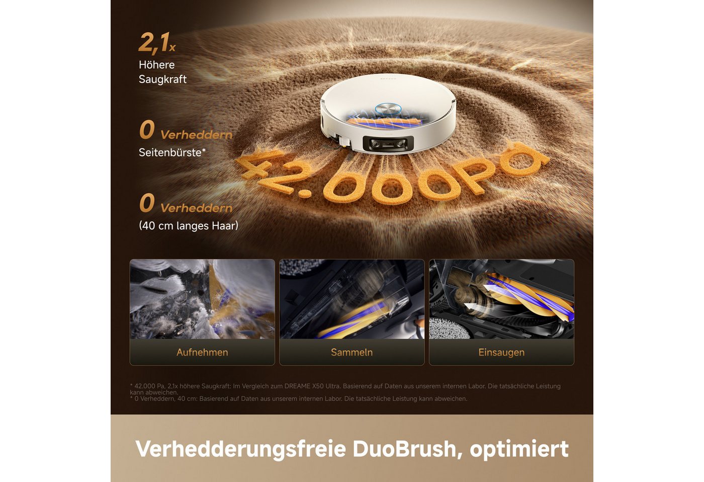 Dreame Saugroboter X60 Pro Ultra Complete, 600 W, ausfahrbahre Wisch-Pads, 40°C-Heißwischen, All-in-One-Basisstation – Bild 4 von 5