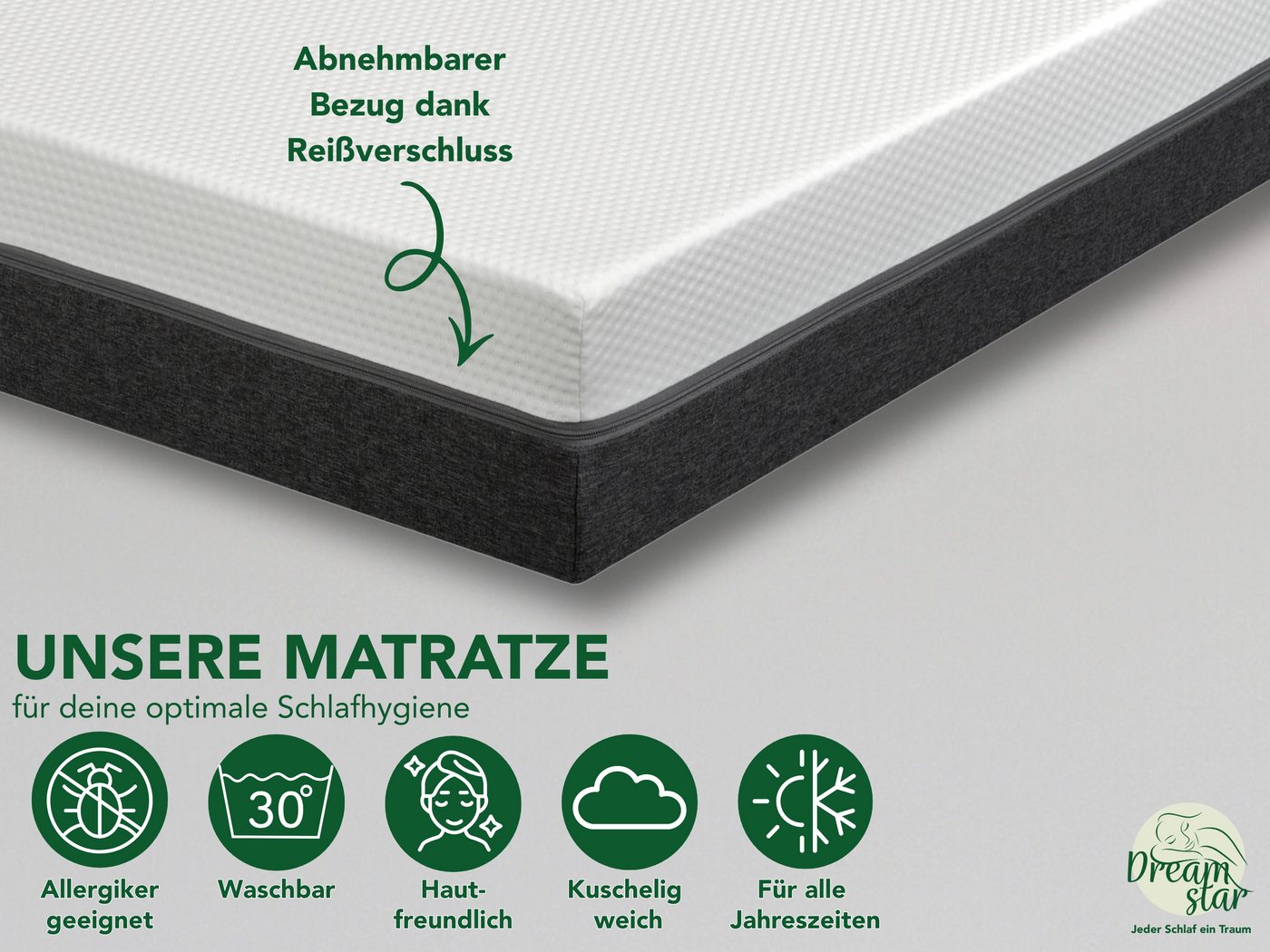 Komfortschaummatratze Sky Flex, 7-Zonen Duo-Memoryschaum-Matratze, zwei Liegeseiten H2+H3, Dreamstar, 18 cm hoch, für jede Schlafposition, ergonomisch, atmungsa – Bild 5 von 5