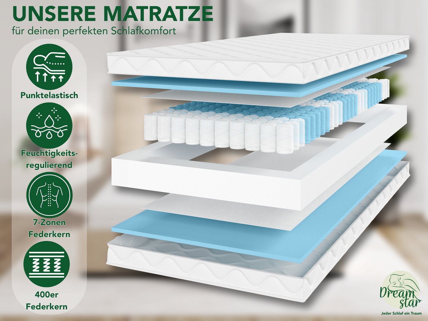Taschenfederkernmatratze 7-Zonen, Ergo Flex Federkernmatratze H2/H3 - 17, 22 & 25 cm hoch, Dreamstar, ergonomisch, punktelastisch, atmungsaktiv - verschiedene G – Bild 3 von 5