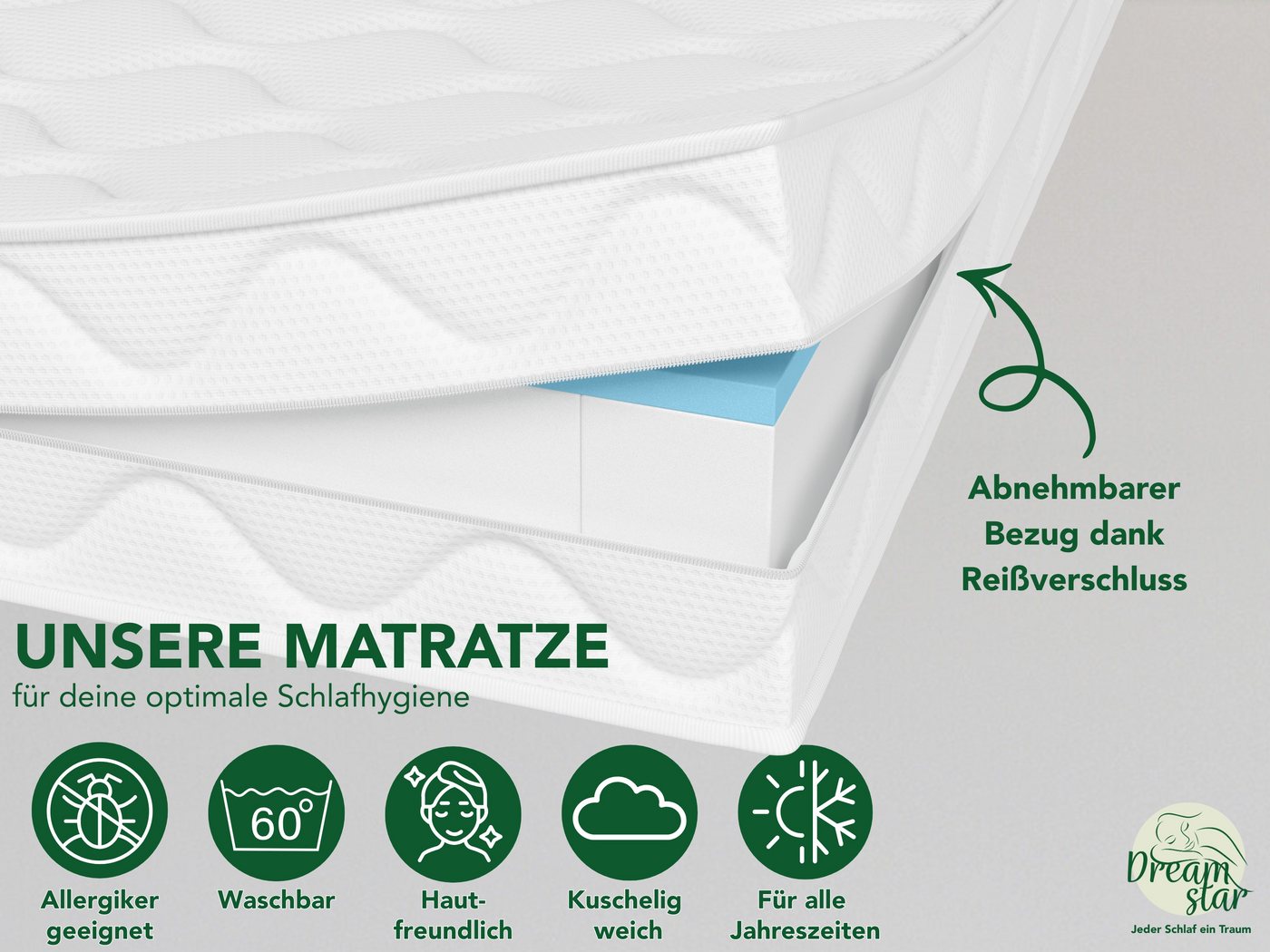 Taschenfederkernmatratze 7-Zonen, Ergo Flex Federkernmatratze H2/H3 - 17, 22 & 25 cm hoch, Dreamstar, ergonomisch, punktelastisch, atmungsaktiv - verschiedene G – Bild 5 von 5
