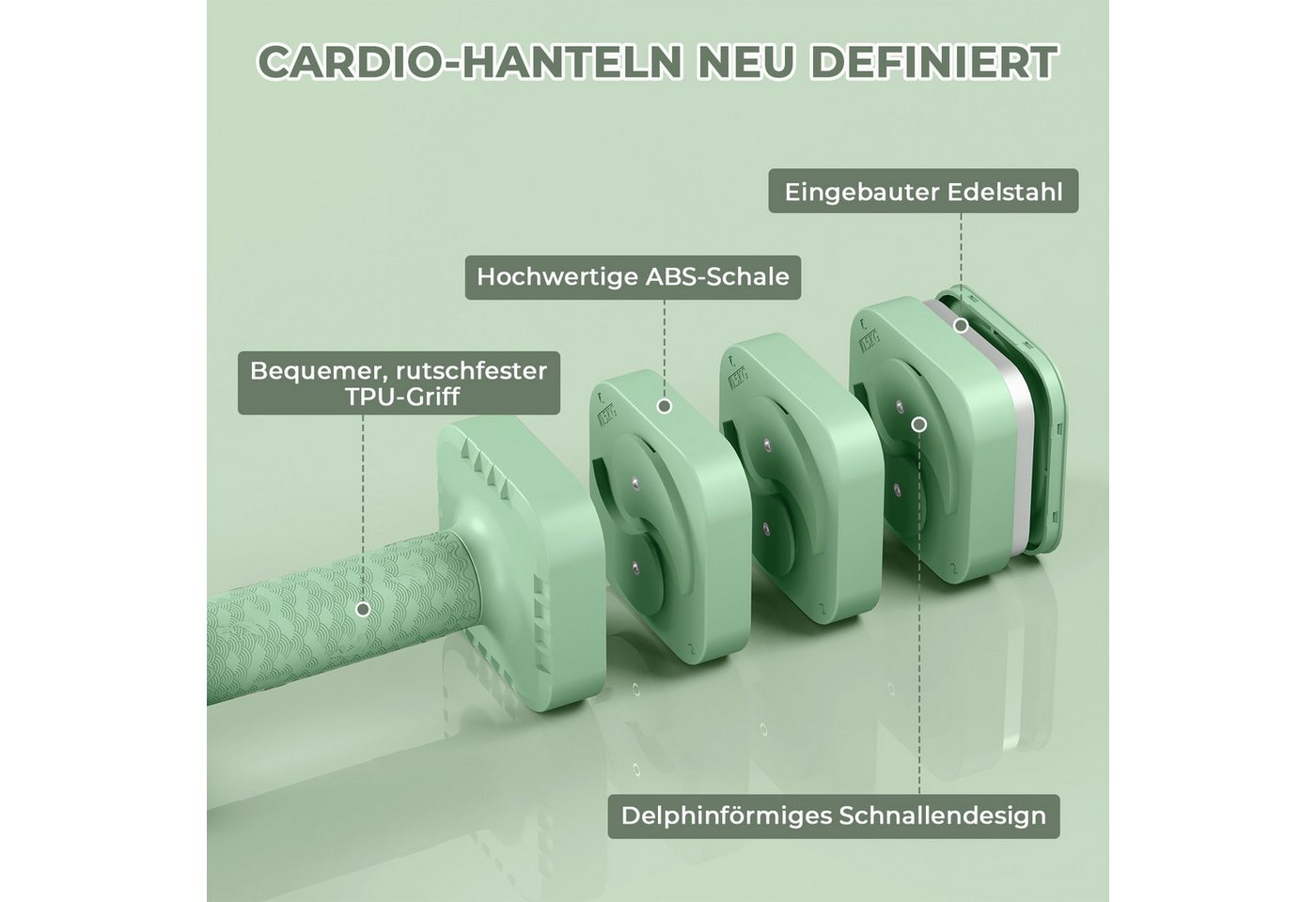 Dripex Hantel-Set verstellbare Hanteln Set 2er 2,5kg/5kg, justierbare 6 Hantelplatten – Bild 5 von 5