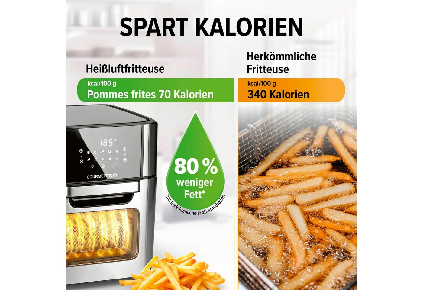 DS Produkte GmbH Heißluftfritteuse Heißluftfritteuse – Bild 5 von 5