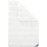 Duo-Steppbett f.a.n. Medisan, warm (135x200 cm)