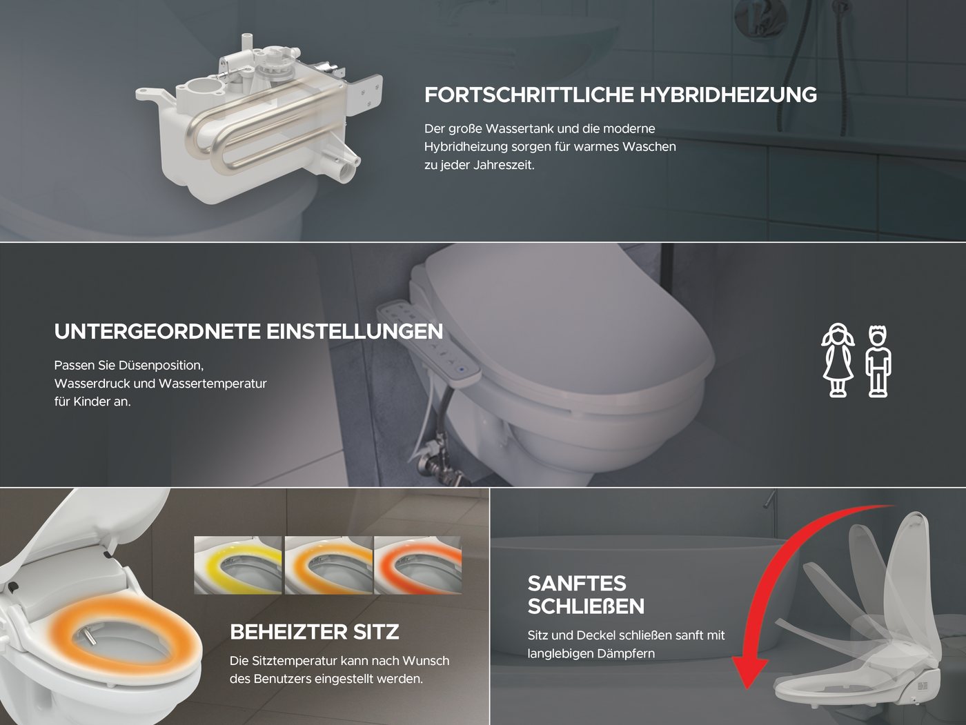 LEEVENTUS Dusch-WC-Sitz LEEVENTUS Dusch WC Aufsatz, Toilettendeckel, Toilettensitz, WC Sitz – Bild 5 von 5