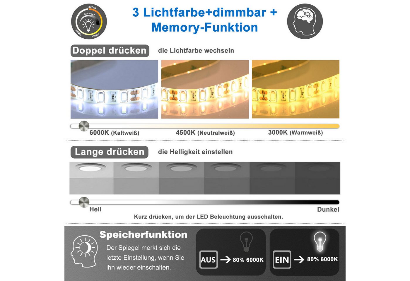 duschspa Badspiegel 50-160cm Spiegel Touch, Wandschalter, Beschlagfrei, energiesparend, Digital-Uhr, Drei Lichtfarbe, Dimmbar, Memory – Bild 5 von 5