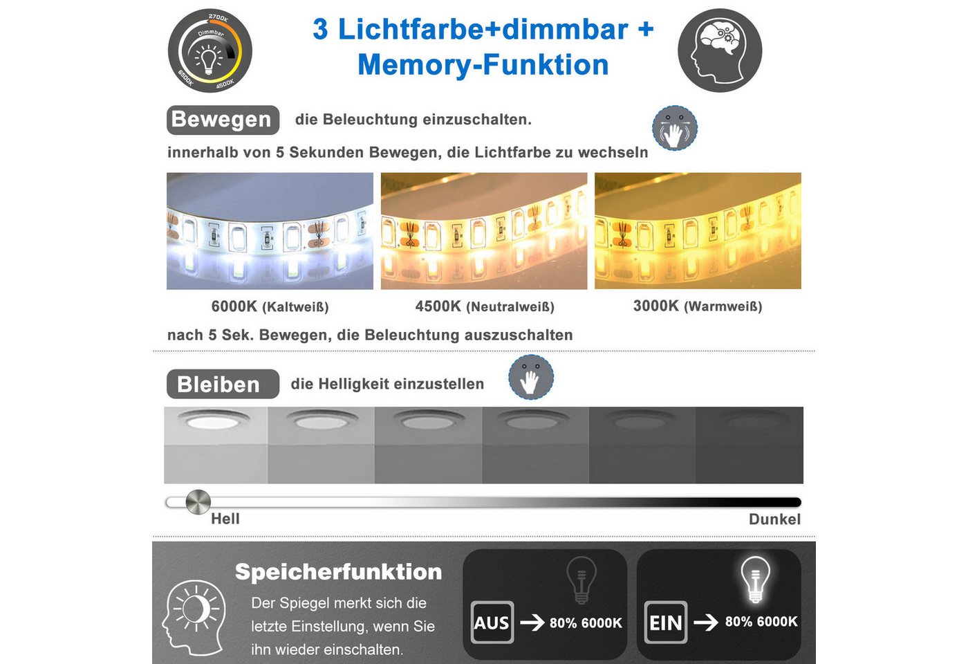 duschspa Badspiegel LED Spiegel mit Beleuchtung dimmbar beschlagfrei Wandspiegel, Breite 70-160cm, Sensor-Schalter – Bild 3 von 5