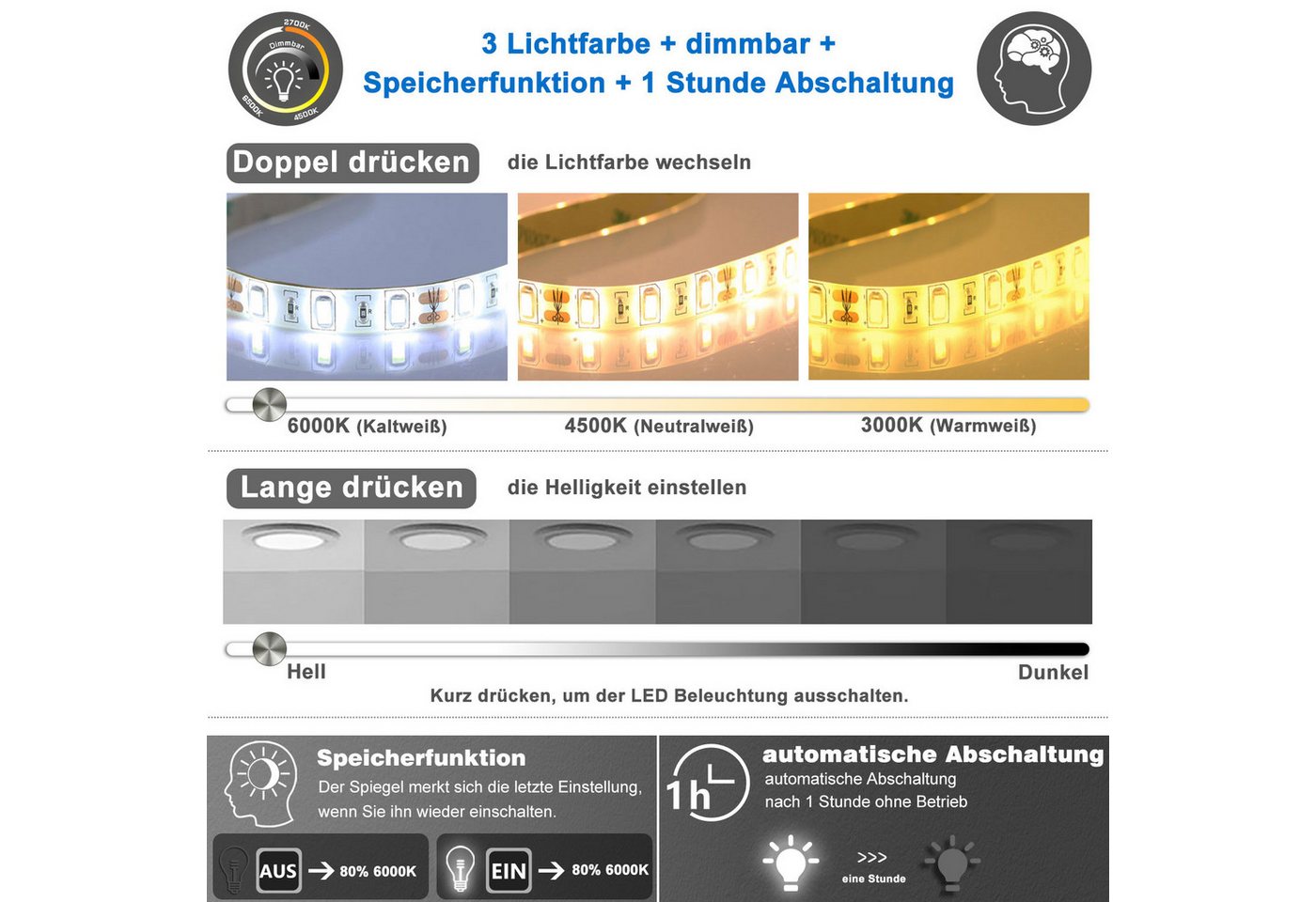 duschspa Badspiegel LED Spiegel mit Steckdose 3x Schminkspiegel Kalt/Neutral/Warmweiß, Uhr/Rasiersteckdose – Bild 5 von 5