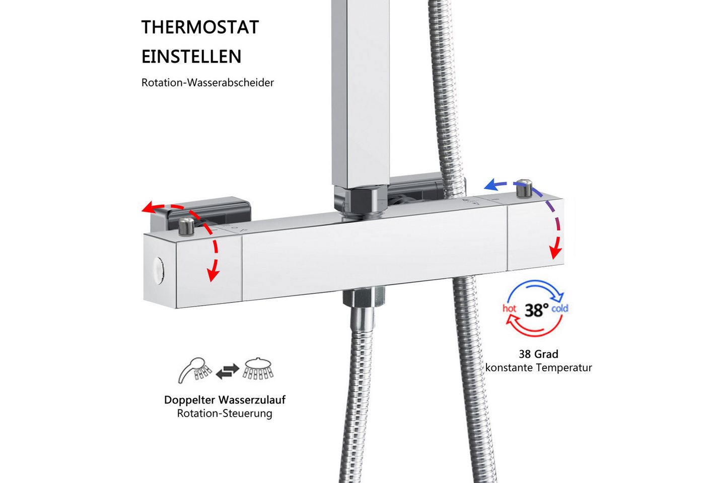 duschspa Duschsystem Duschset mit Thermostat 38℃ verstellbare Duschstange aus Edelstahl, 2 Strahlart(en), Regendusche mit quadratischem Duschkopf 20/30cm – Bild 3 von 5