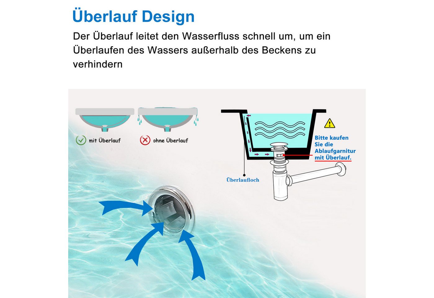 duschspa Waschtisch Badmöbel Set Waschbecken mit Unterschrank MDF, Beite 50/60/80/100 cm – Bild 4 von 5