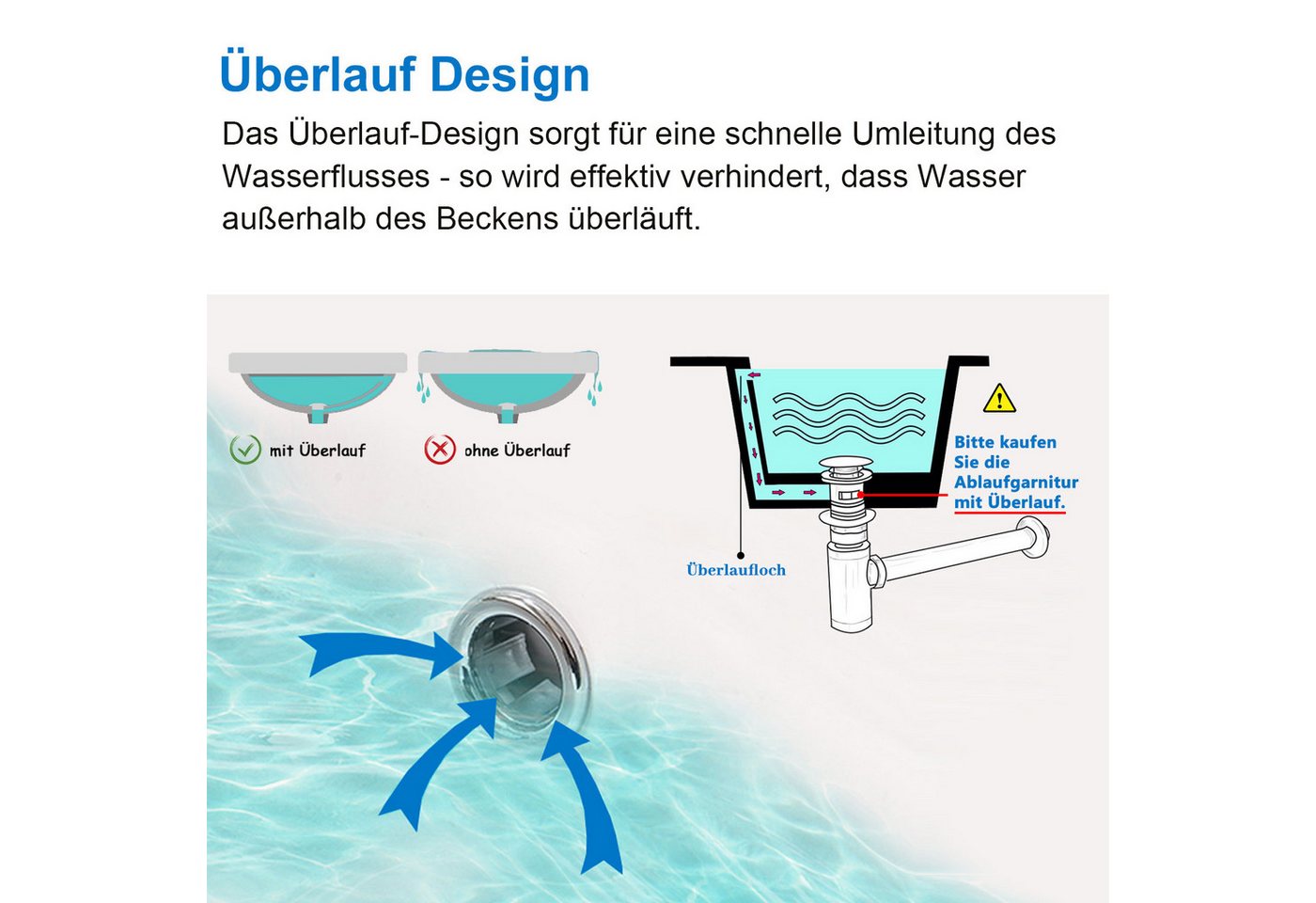 duschspa Waschtisch Badmöbel Set Waschbecken mit Unterschrank Badezimmer Möbel Schrank (Hängeschrank, mit Schrankfüße), 80/100cm breit – Bild 5 von 5