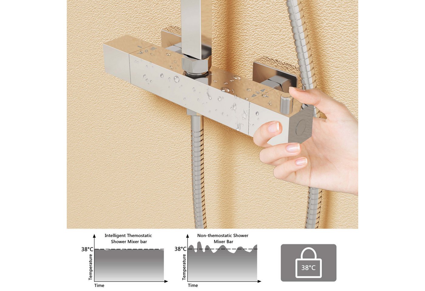 Duschparadies Duschsystem DUSCHPARADIES Thermostat-Duschsystem Edelstahl Quadrat-Design, Set, Brauseschlauch mit Verdrehschutz – Bild 5 von 5