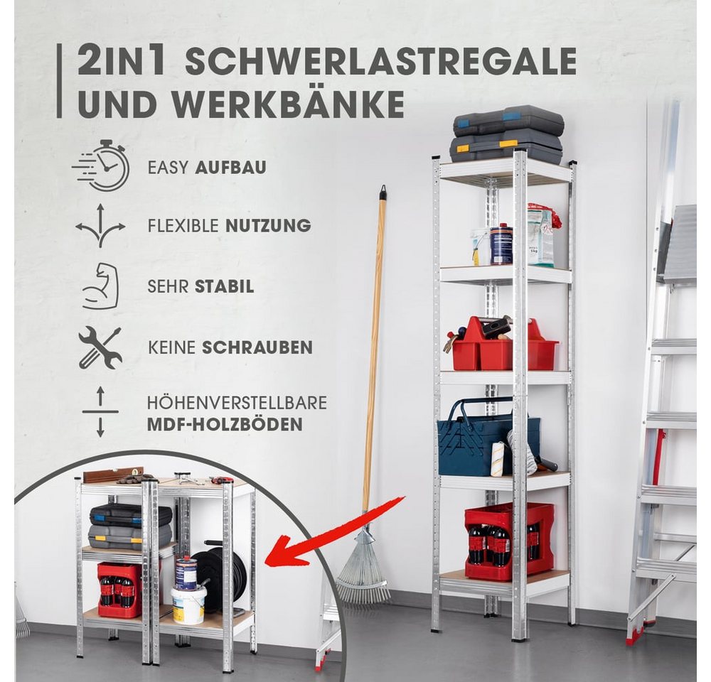 EASYmaxx Schwerlastregal 180x40x40 cm, 875 kg Traglast, 175 kg pro Ebene, 1-tlg., Kellerregal Lagerregal, 5 verstellbare Ablagen – Bild 2 von 5
