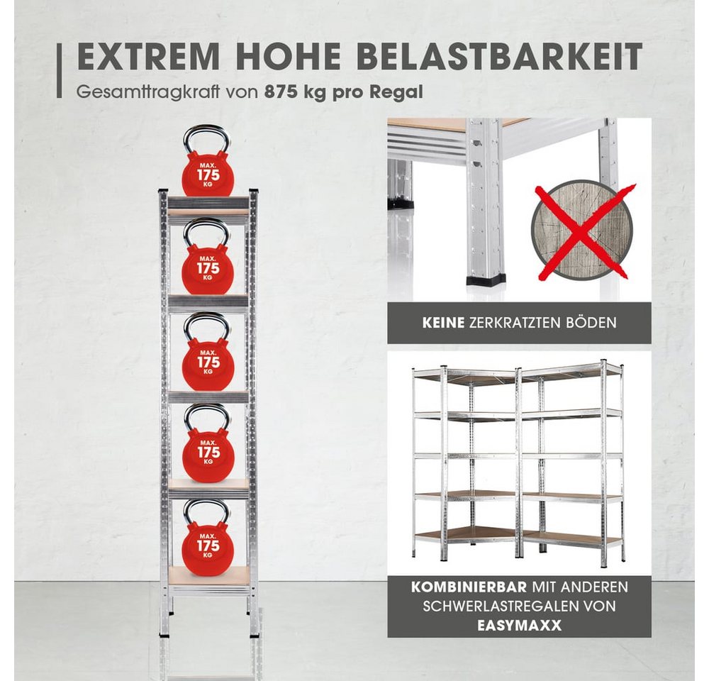 EASYmaxx Schwerlastregal 180x40x40 cm, 875 kg Traglast, 175 kg pro Ebene, 1-tlg., Kellerregal Lagerregal, 5 verstellbare Ablagen – Bild 3 von 5