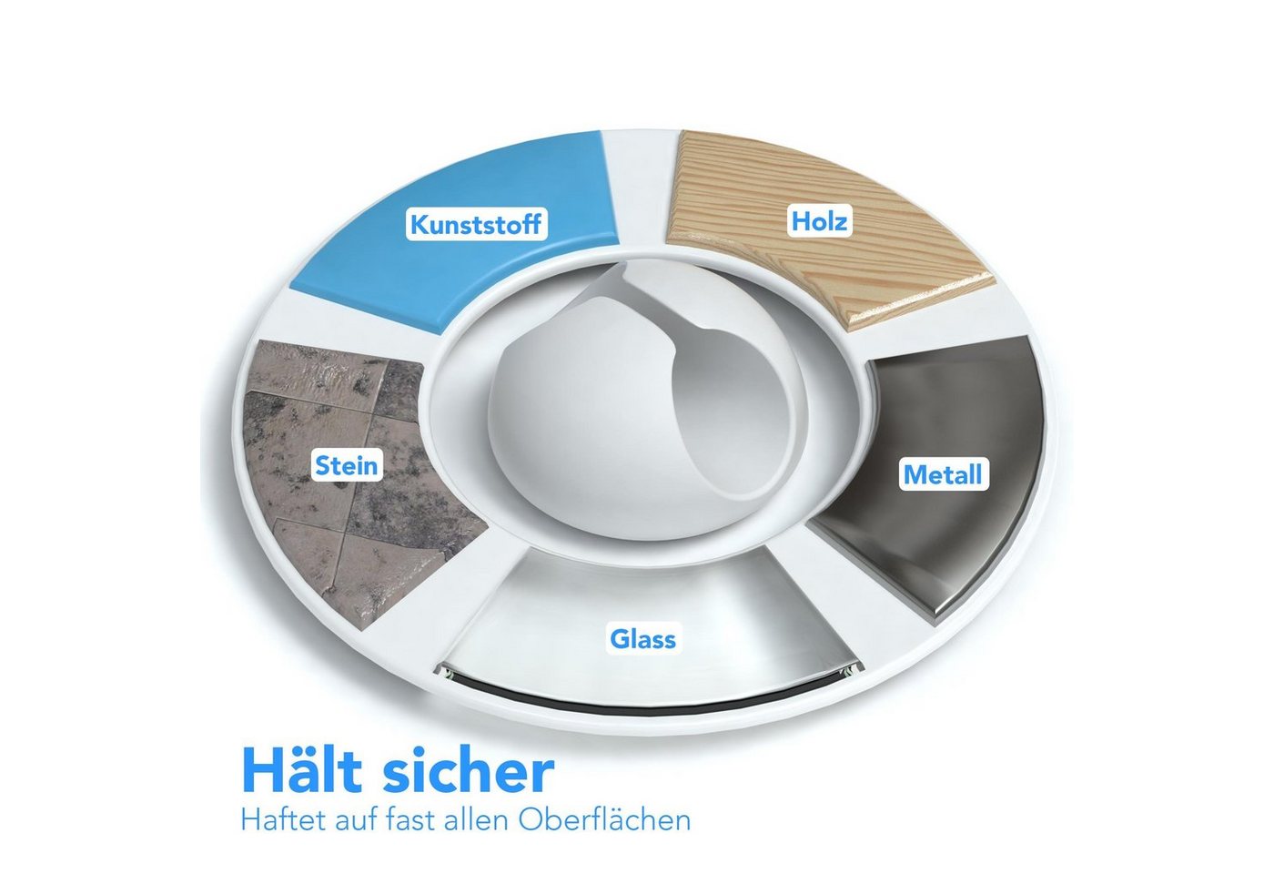 EAZY CASE Kabelführung 10x Kabelmanagement Mix Set, Clips Kabelmanager Kabel Fixierung Kabel Organizer Schreibtisch Weiß – Bild 5 von 5