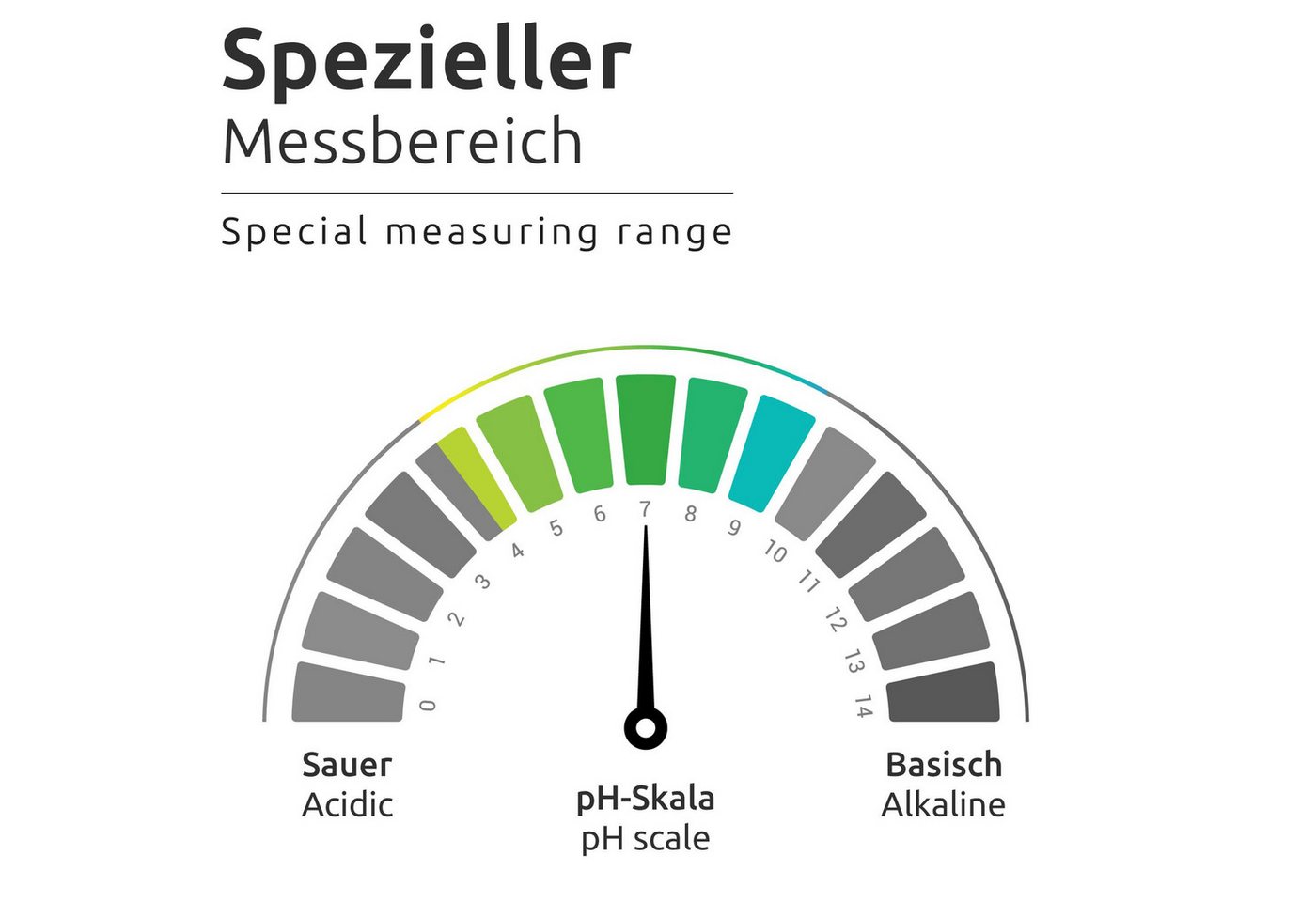 ECENCE Pool-Wassertest pH wert Teststreifen 100 Stück ph 4,5 - 9 – Bild 5 von 5
