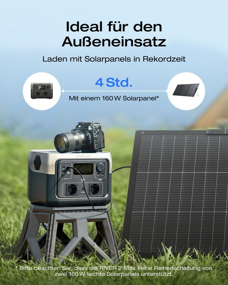 Ecoflow ECOFLOW Tragbare Powerstation RIVER 2 MAX mit 160W solar panel Powerstation – Bild 2 von 5