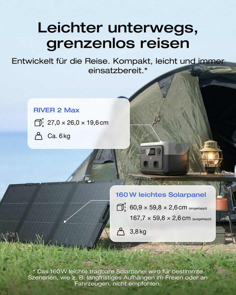 Ecoflow ECOFLOW Tragbare Powerstation RIVER 2 MAX mit 160W solar panel Powerstation – Bild 4 von 5