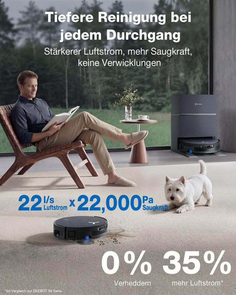 ECOVACS Saugroboter Deebot X12 Pro Omni, 22000Pa mit FocusJet Technologie, PowerBoost Plus Ultra-Schnell, OZMO Roller 3.0, ZeroTangle 4.0, max. Aufstieg von 4 c – Bild 4 von 5