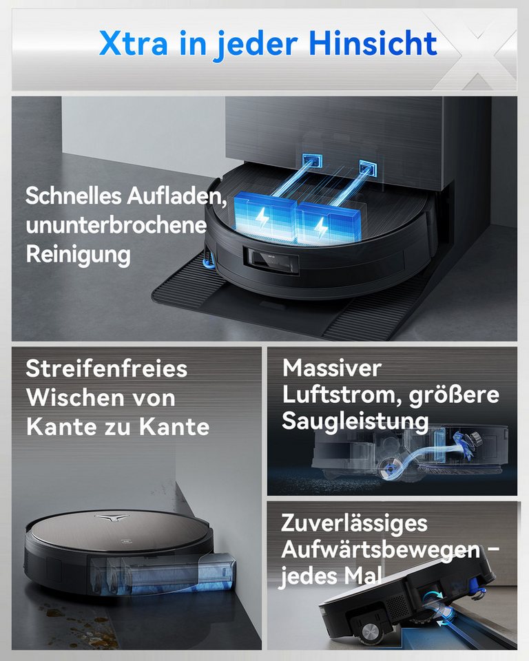 ECOVACS Saugroboter X11 Pro Omni, 19500 Pa, 75°C-Heißwasser-Wäsche mit Einweichfunktion, 110 W, OZMO Roller 2.0, ZeroTange 3.0, TruEdge 3.0, Heißlufttrocknung b – Bild 2 von 5