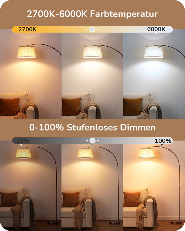 EDISHINE Stehlampe Wohnzimmer dimmbar, Standleuchte Höhenverstellbar, LED wechselbar, kaltweiß bis warmweiß dimmbar, LED Bogenlampe mit Fernbedienung – Bild 3 von 5