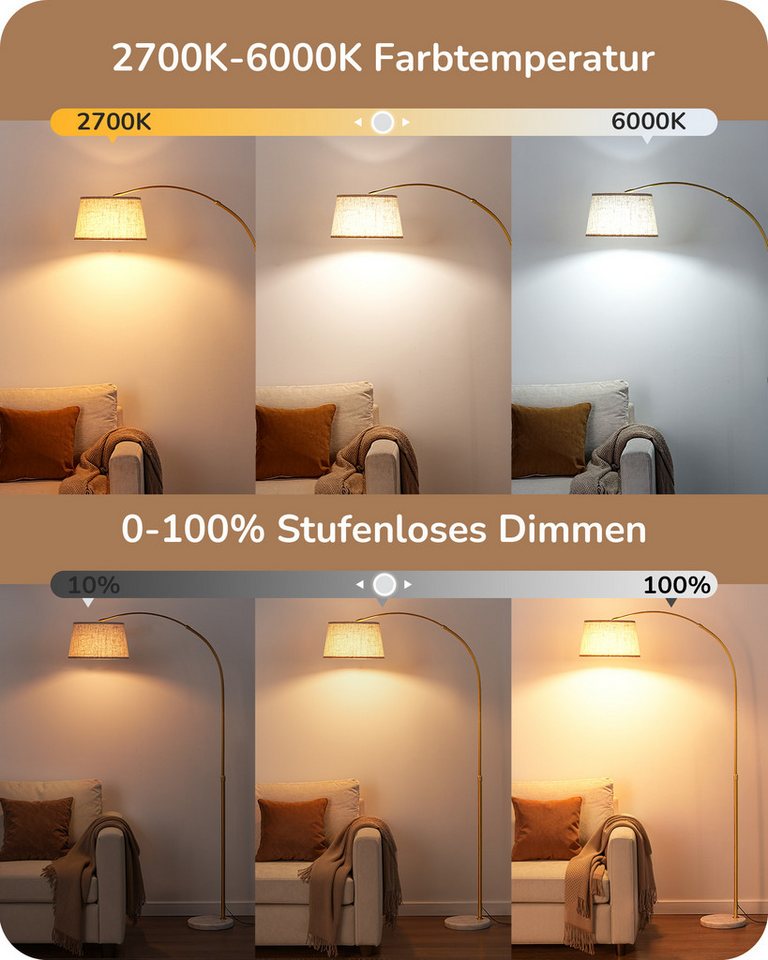 EDISHINE Stehlampe Wohnzimmer dimmbar, Standleuchte Höhenverstellbar, LED wechselbar, kaltweiß bis warmweiß dimmbar, LED Bogenlampe mit Fernbedienung – Bild 3 von 5