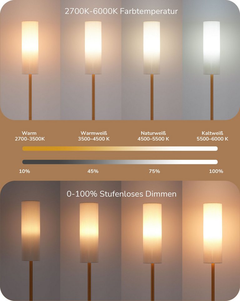 EDISHINE Stehlampe Wohnzimmer, LED wechselbar, warmweiß bis kaltweiß dimmbar, Stehlampe 165cm mit Fernbedienung – Bild 2 von 5