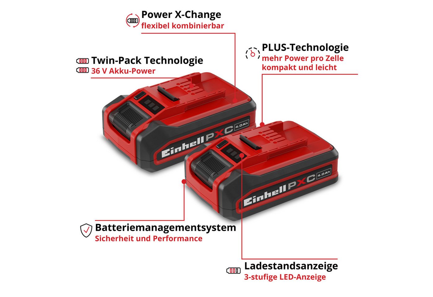Einhell 18V 4Ah PXC Plus Twinpack Akku (2 St), 18 V, 4 Ah, universell verwendbar für alle Power X-Change Geräte – Bild 4 von 5