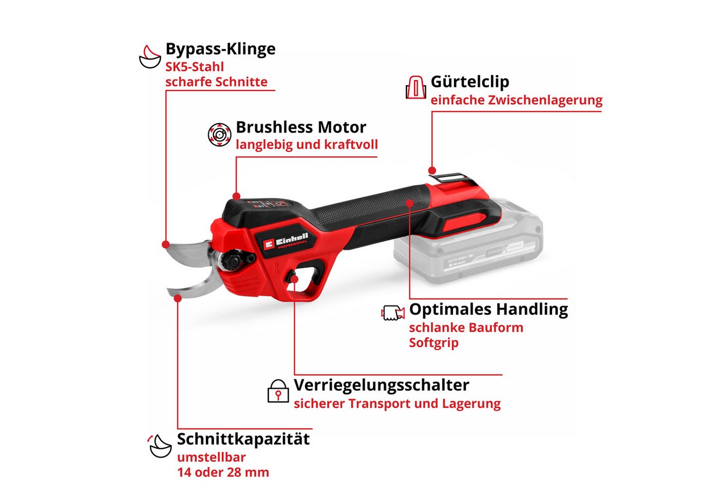 Einhell Akku-Astschere »»GP-LS 18/28 Li BL-Solo««, ohne Akku, ohne Ladegerät – Bild 4 von 5