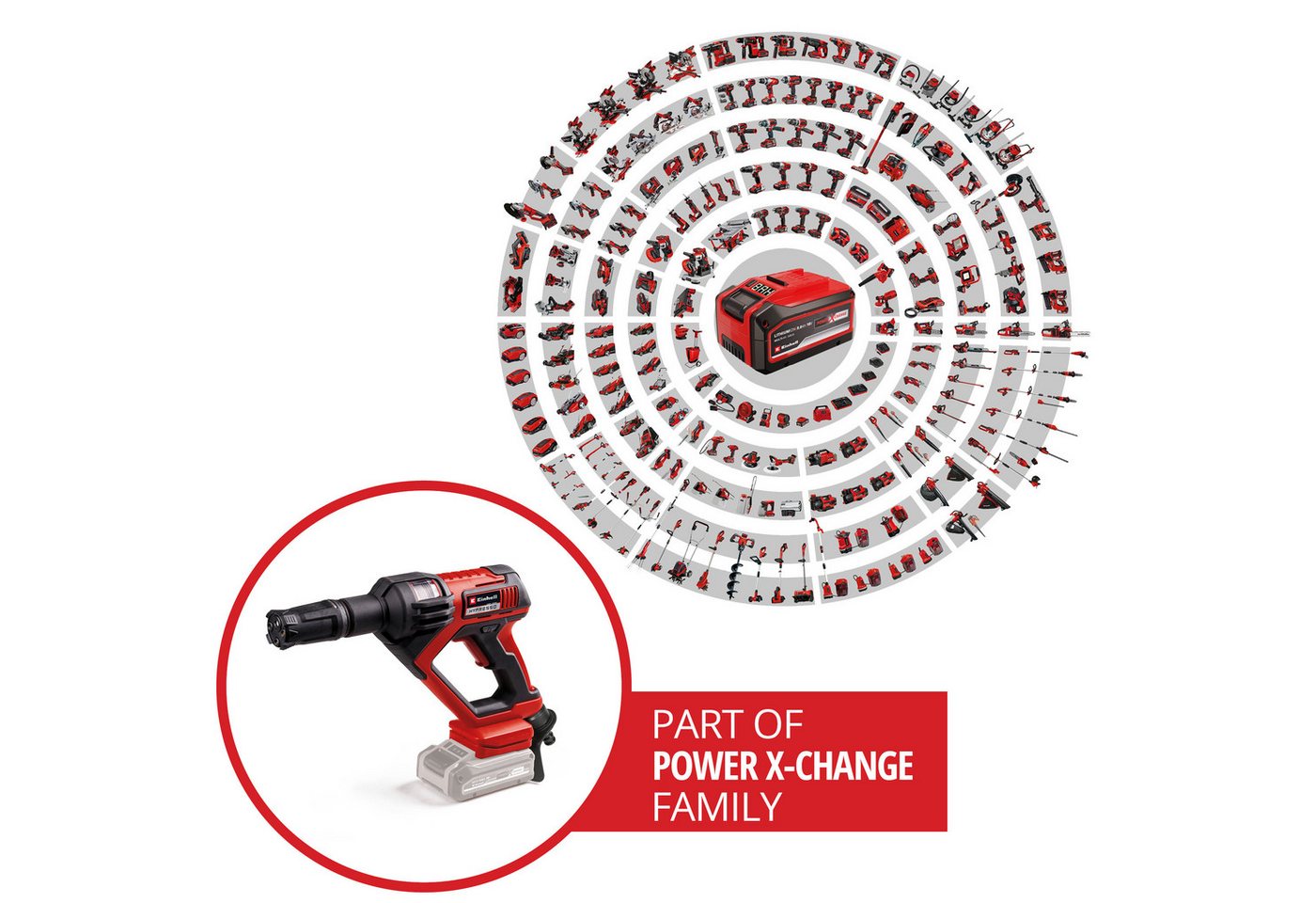 Einhell Akku-Druckreiniger Hypresso 18/24-1, Druck max: 24 bar, Fördermenge max: 240 l/h, inkl. Akku 18V/2,5Ah und Ladegerät – Bild 2 von 5