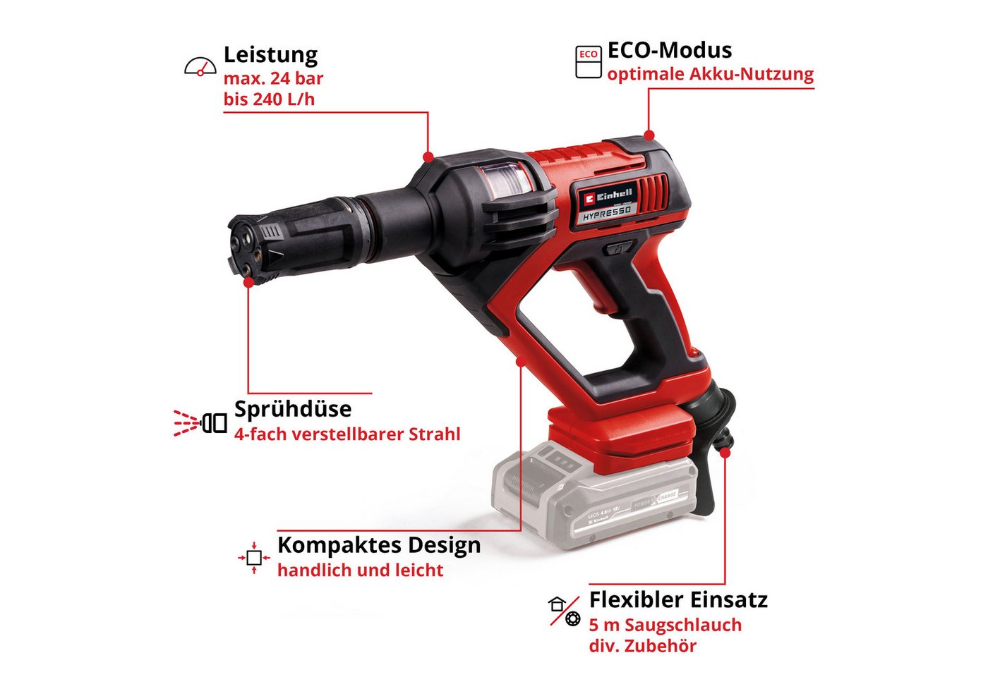 Einhell Akku-Druckreiniger Hypresso 18/24-1, Druck max: 24 bar, Fördermenge max: 240 l/h, inkl. Akku 18V/2,5Ah und Ladegerät – Bild 3 von 5