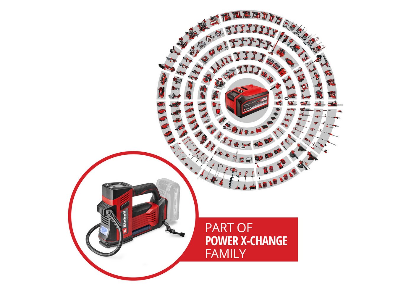 Einhell Akku-Handkompressor CE-CC 18/23 D Li-Solo, max. 11 bar, ohne Akku, ohne Ladegerät – Bild 2 von 5