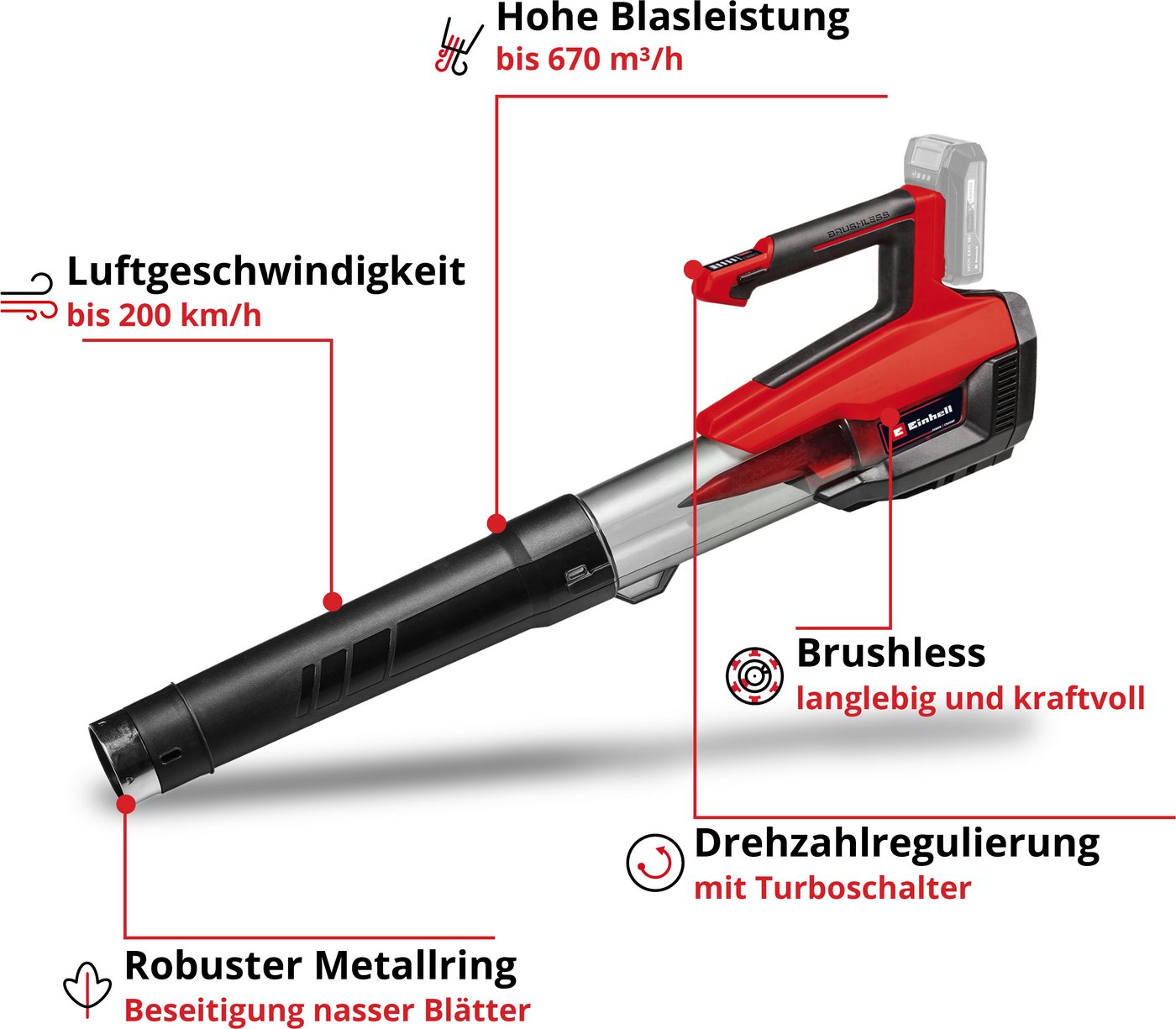 Einhell Akku-Laubbläser GP-LB 18/200 Li E-Solo, 200 km/h Luftgeschwindigkeit, ohne Akku und Ladegerät – Bild 3 von 5