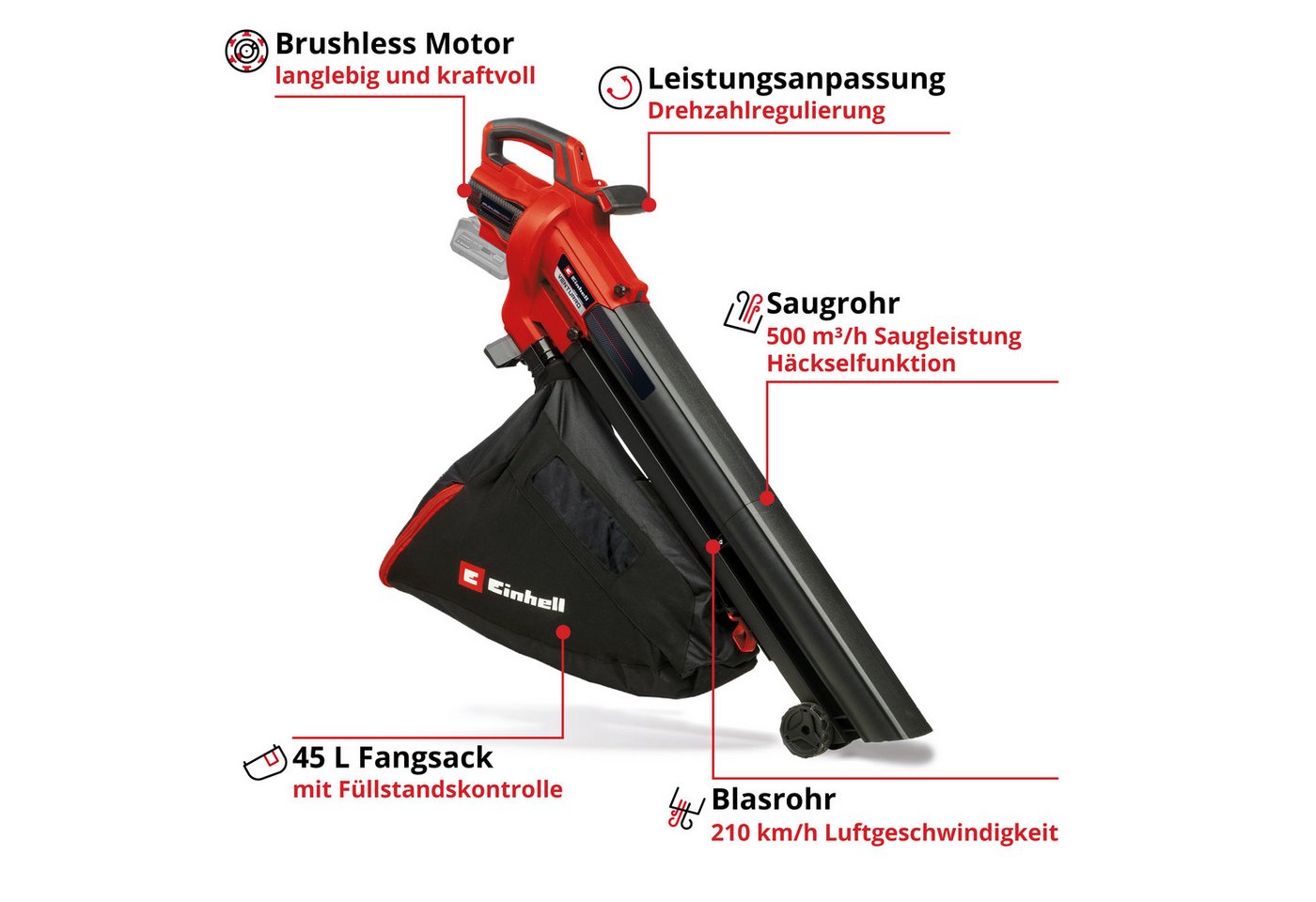 Einhell Akku-Laubsauger VENTURRO 18/210, km/h Blasgeschwindigkeit, ohne Akku und Ladegerät – Bild 3 von 5