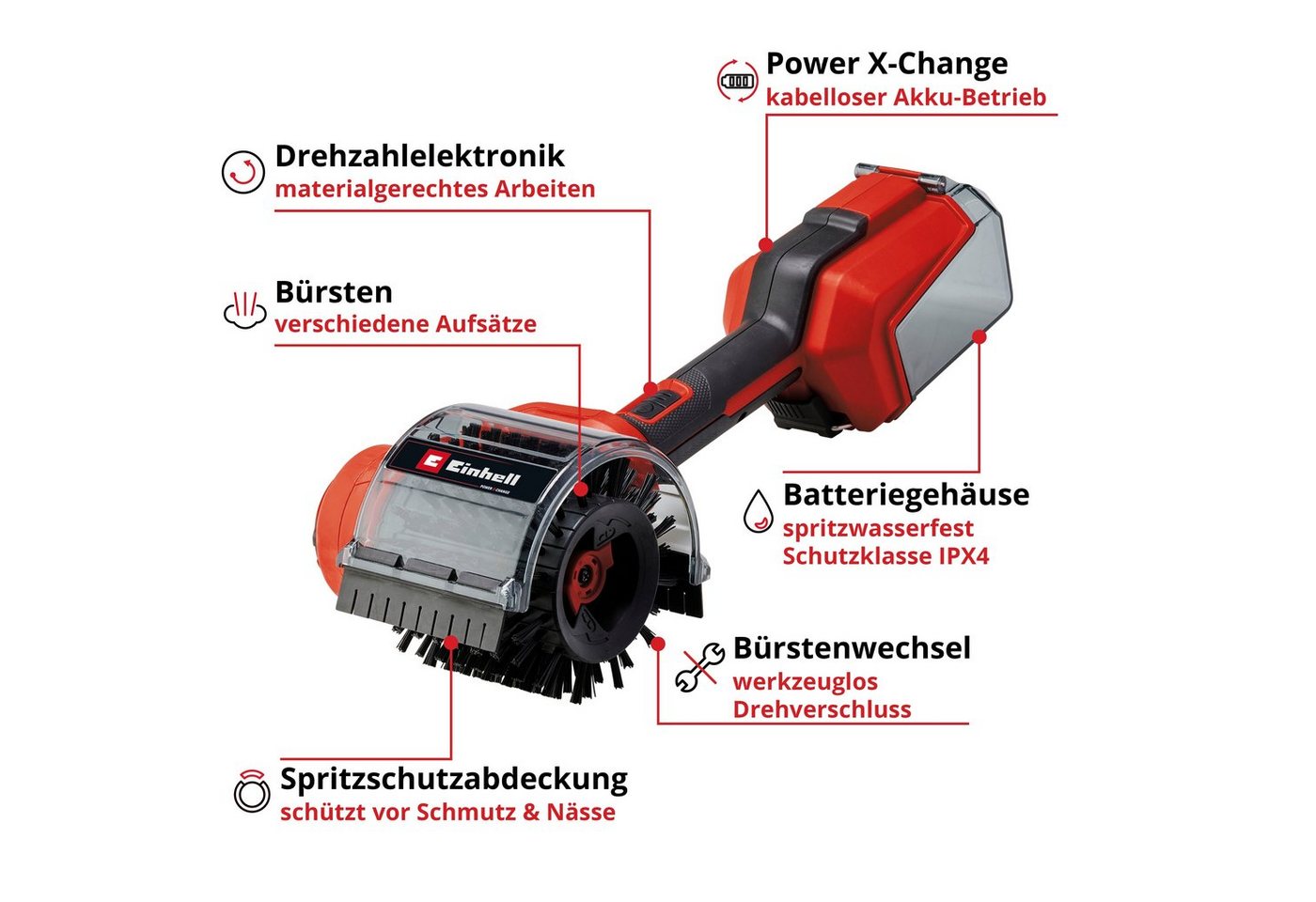 Einhell Akku-Oberflächenbürste PICOBELLA 18/90, 90 cm Arbeitsbreite, 12 cm Bürstendurchmesser, ohne Akku und Ladegerät – Bild 4 von 5